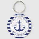 Search for family reunion key rings Coastal