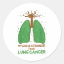 Search for stronger than cancer stickers Warrior