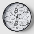 Search for day trading posters Money