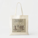 Search for perspective bags Motivational