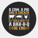 Search for firepit stickers Charcoal