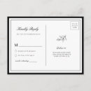 Search for rsvps cards Minimalist