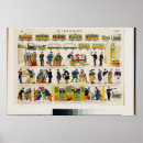 Search for french train posters 19th