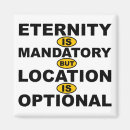 Search for eternity magnets Christian