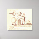 Search for distillation art Chemistry