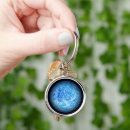 Search for fluid key rings Blue
