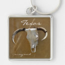 Search for longhorn key rings Lone star state