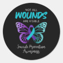 Search for wounds stickers Mental
