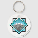 Search for neopets key rings Logo