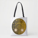 Search for libra bags Astrology