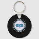 Search for okay key rings It's