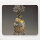 Search for decorated egg electronics Decorative