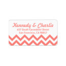 Search for non return address labels White