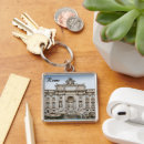 Search for fountains key rings Landmark