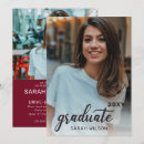 Search for burgundy graduation invitations University