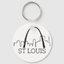 Search for gateway key rings City