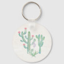 Search for natural element key rings Plants