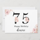 Search for matrimony cards Party