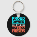 Search for useless key rings Pancreas