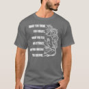 Search for day trader Buy the dip