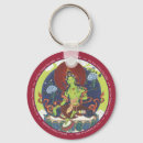 Search for thangka key rings Buddha