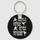 Search for mr miyagi key rings Mixed martial arts