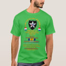 Search for 2nd infantry division tshirts Birthday