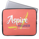 Search for aspiration electronics Aspire