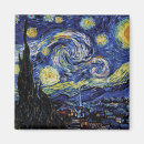 Search for starry magnets Sky