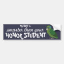 Search for parrot bumper stickers Parakeet