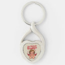 Search for funny couple key rings Boyfriend