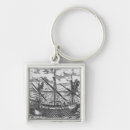 Search for oars key rings Crew