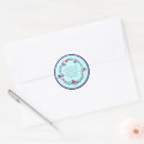 Search for jane austen quotes stickers For her