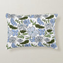 Search for block print cushions Floral