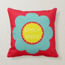 Search for teal and yellow cushions Simple