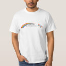 Search for jc tshirts Christian