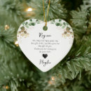 Search for mother of the bride christmas tree decorations Mother in law