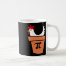 Search for pi math symbol mugs Nerd