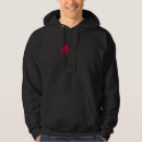 Search for japanese hoodies Red