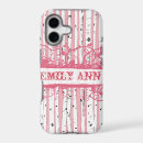 Search for grunge iphone cases Country