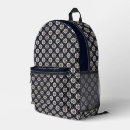 Search for japanese backpacks Floral