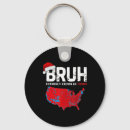 Search for resultant key rings Political