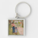 Search for 1919 key rings Carl