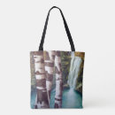 Search for waterfalls accessories Camping