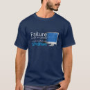 Search for option tshirts Failure