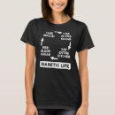 Search for diabetes womens tshirts Life