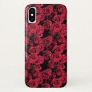 Search for old fashioned iphone cases Nature