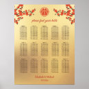 Search for cherry blossoms wedding seating charts Double happiness