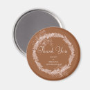 Search for burnt magnets Elegant