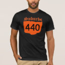 Search for 440 tshirts Ohio